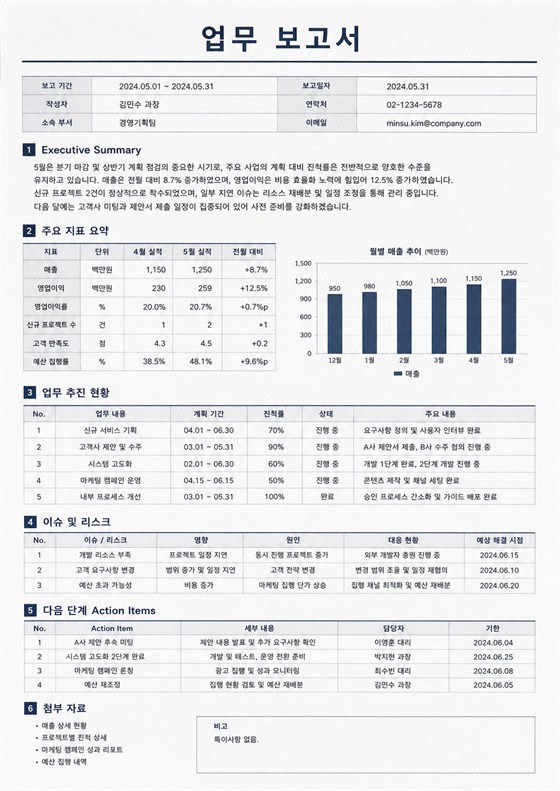 보고서 템플릿 미리보기