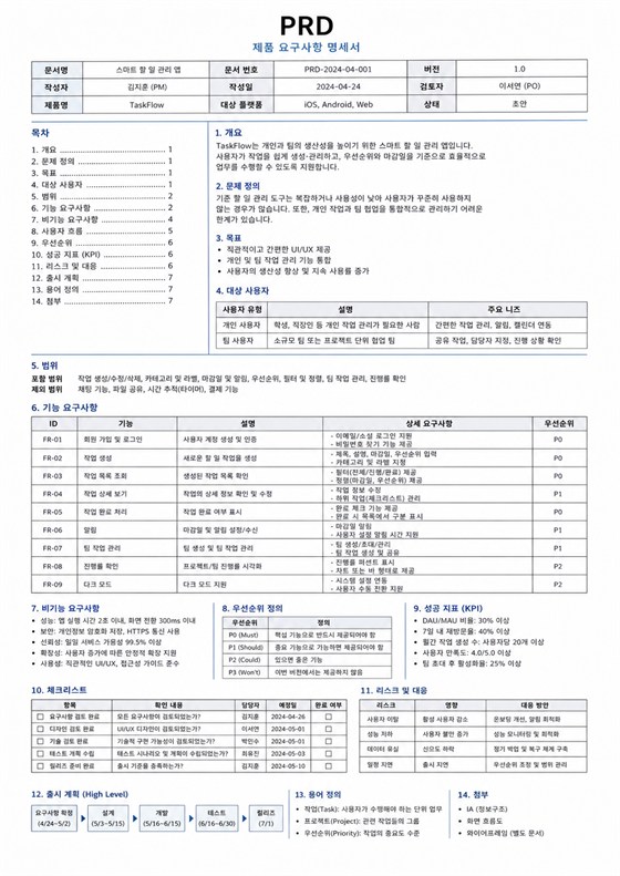 PRD 템플릿 미리보기