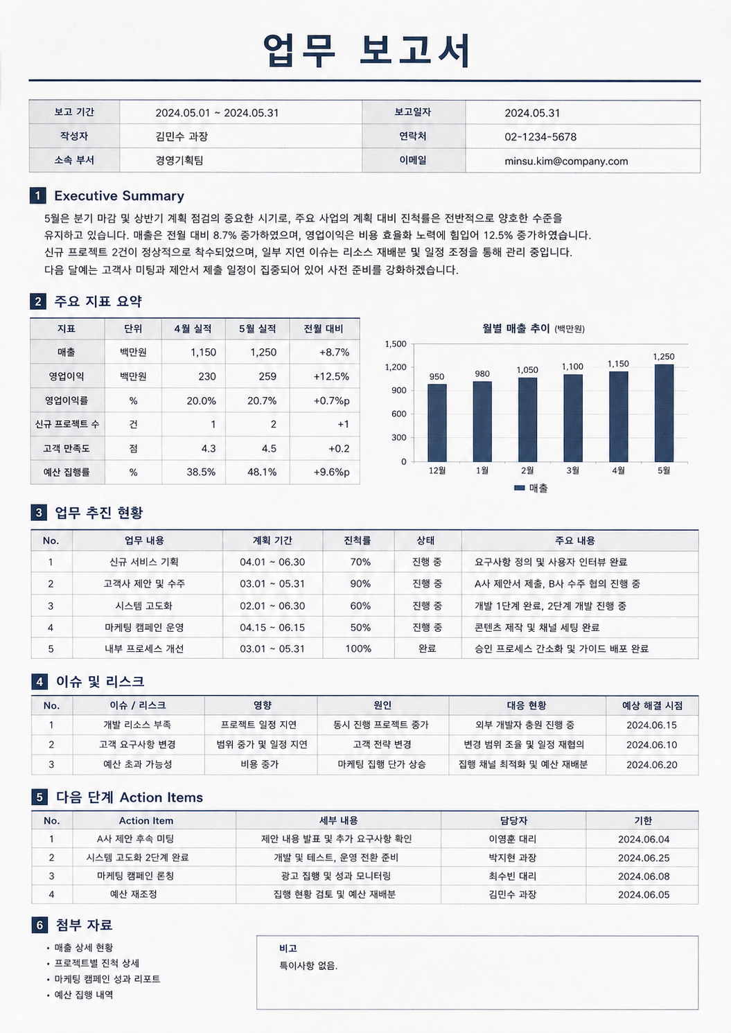보고서 템플릿 미리보기