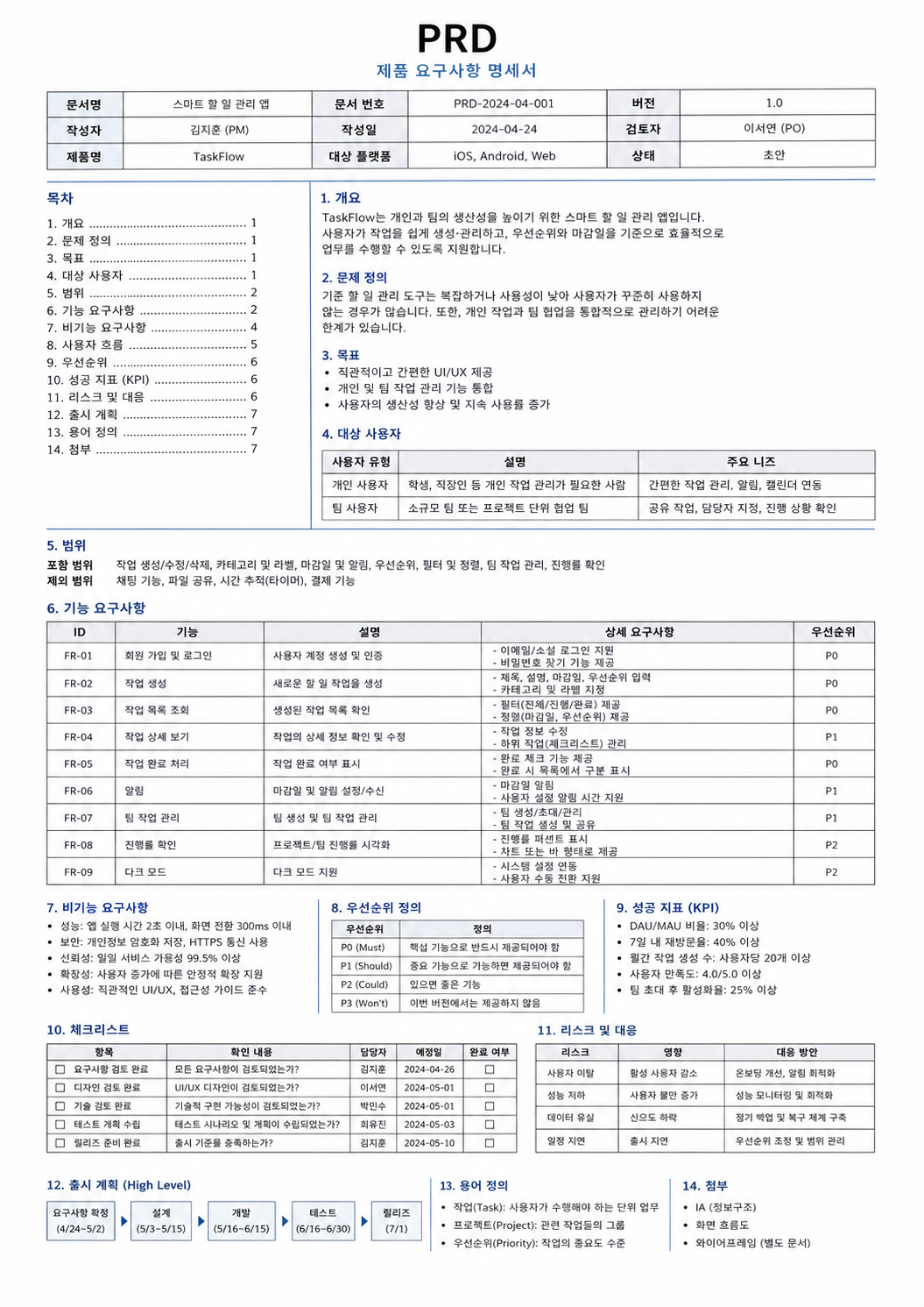 PRD 템플릿 미리보기